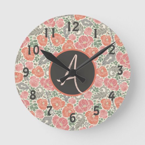 Poppies Keys   English Secret Garden Monogram Round Clock