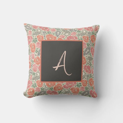 Poppies Keys   English Secret Garden Monogram Throw Pillow