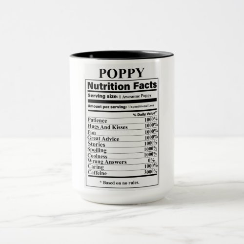 Poppy Nutrition Facts Mug