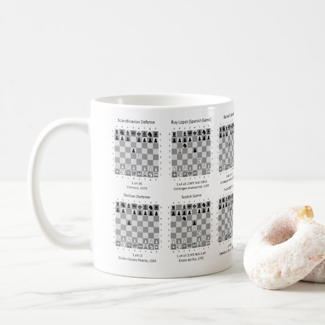 Popular Chess Openings Coffee Mug | Zazzle
