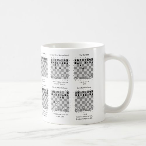 Popular Chess Openings Coffee Mug