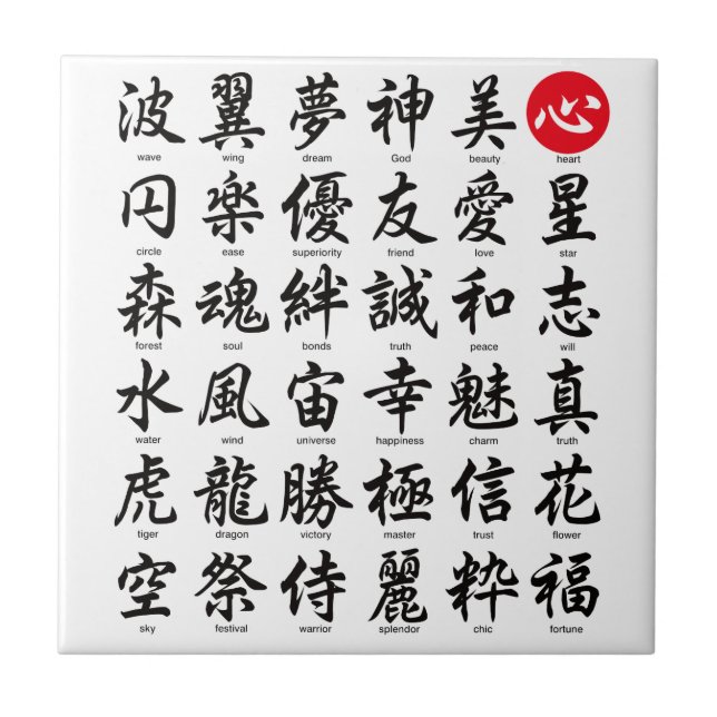 Popular Japanese Kanji Ceramic Tile (Front)