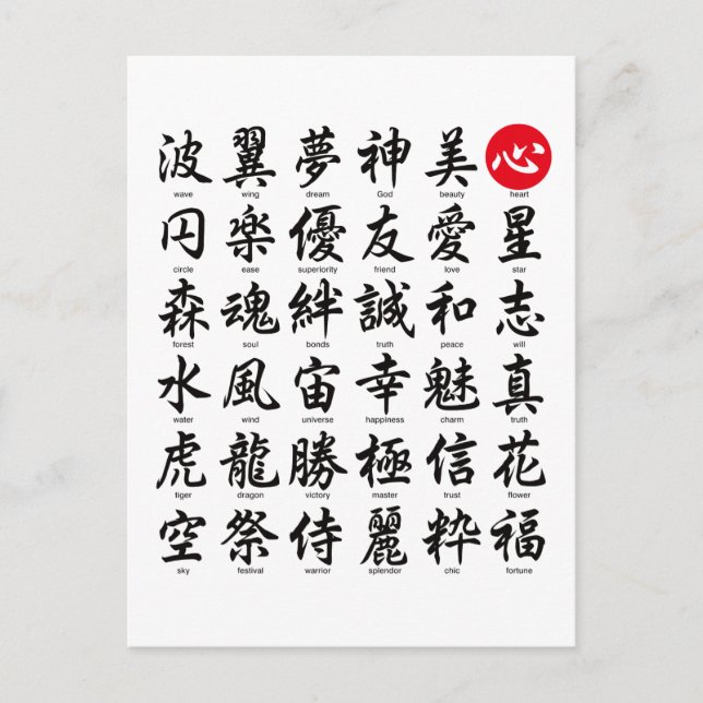 Popular Japanese Kanji Postcard (Front)