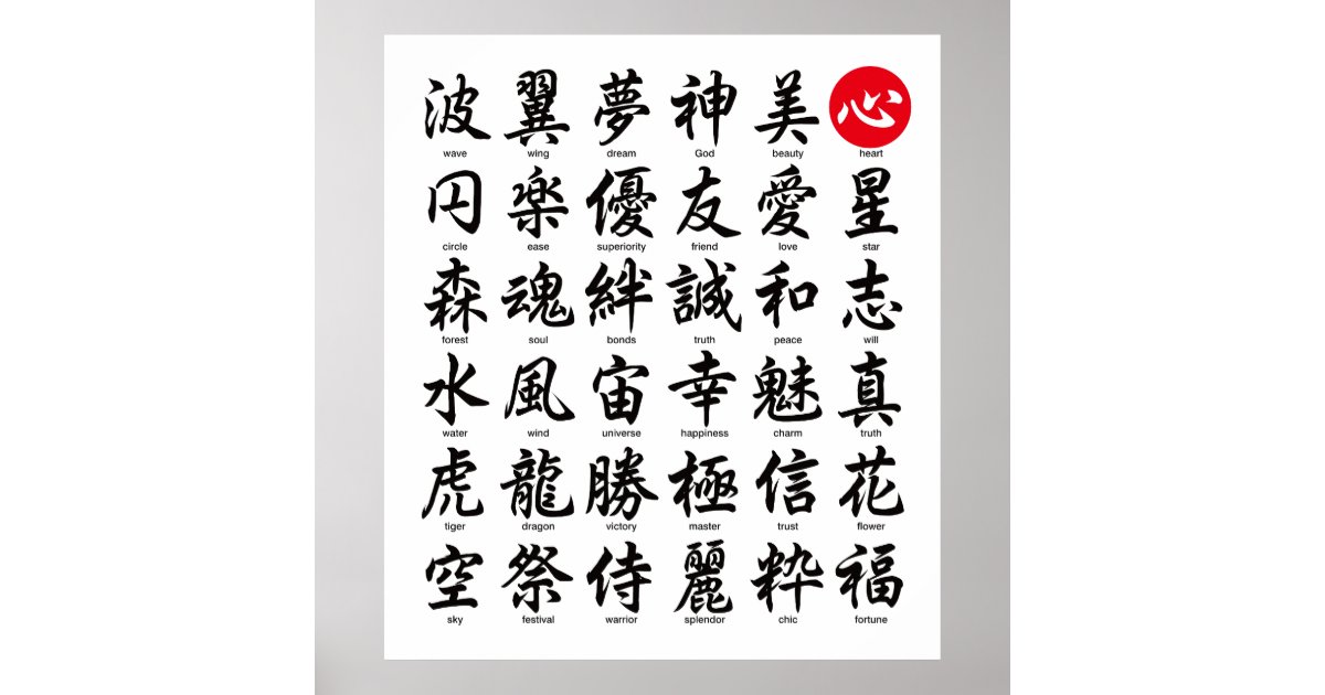 Popular Japanese Kanji Poster | Zazzle.com