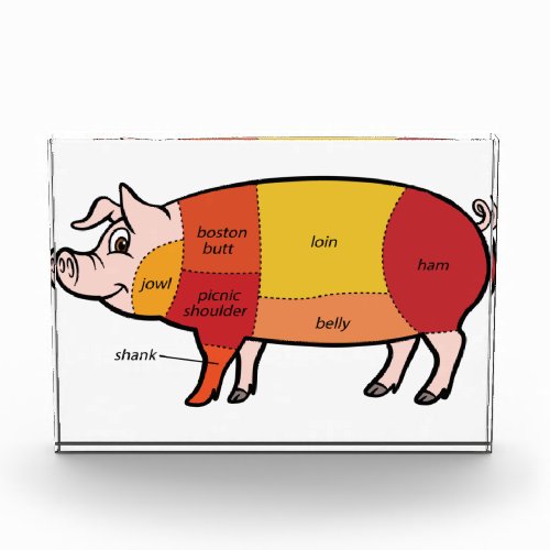 Pork Butcher Chart 2 Acrylic Award