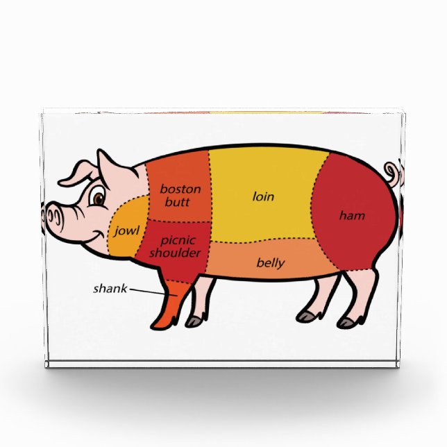Pork Butcher Chart (2) Acrylic Award (Front)