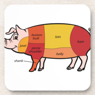 Pork Butcher Chart (2) Beverage Coaster