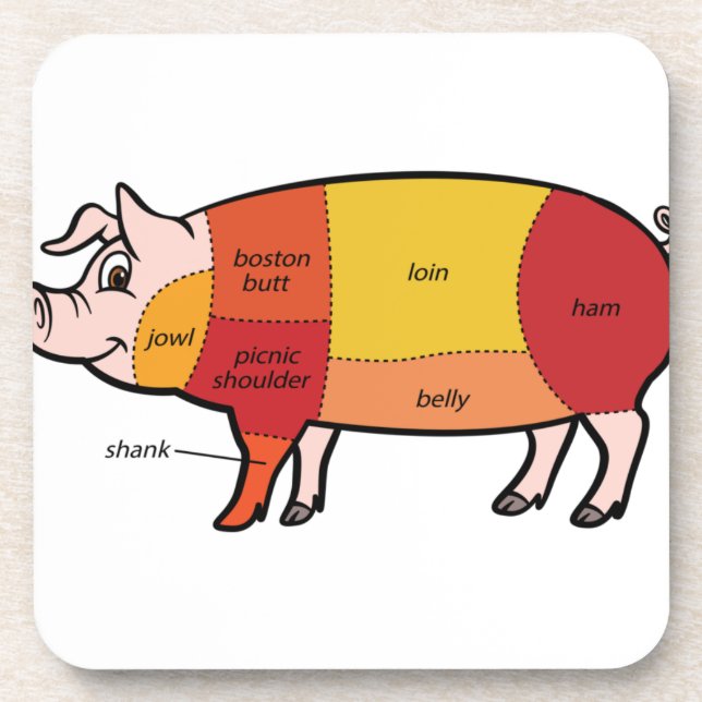 Pork Butcher Chart (2) Beverage Coaster (Front)