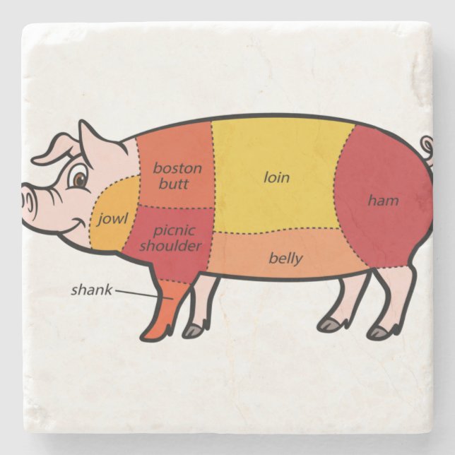 Pork Butcher Chart (2) Stone Coaster (Front)