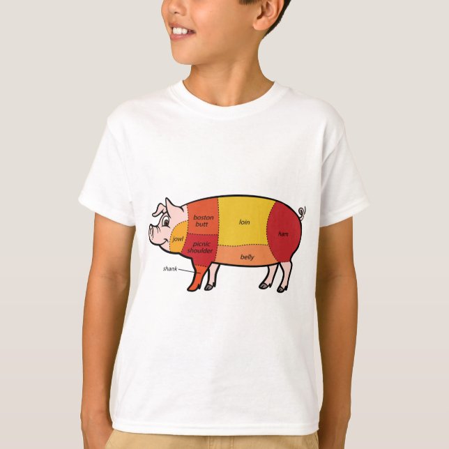 Pork Butcher Chart (2) T-Shirt (Front)