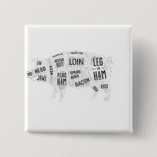 Pork Butcher Chart Button