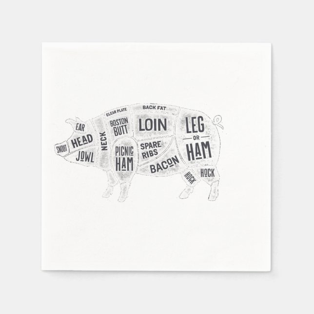 Pork Butcher Chart Napkins (Front)