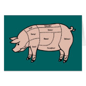 Pork Cuts (Front Horizontal)
