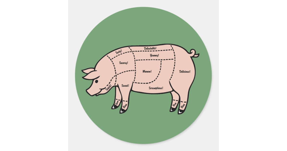 Pork Cuts Classic Round Sticker | Zazzle