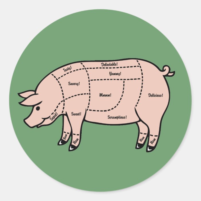 Pork Cuts Classic Round Sticker | Zazzle.com