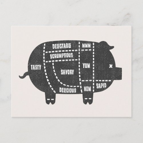 Pork Cuts III Postcard