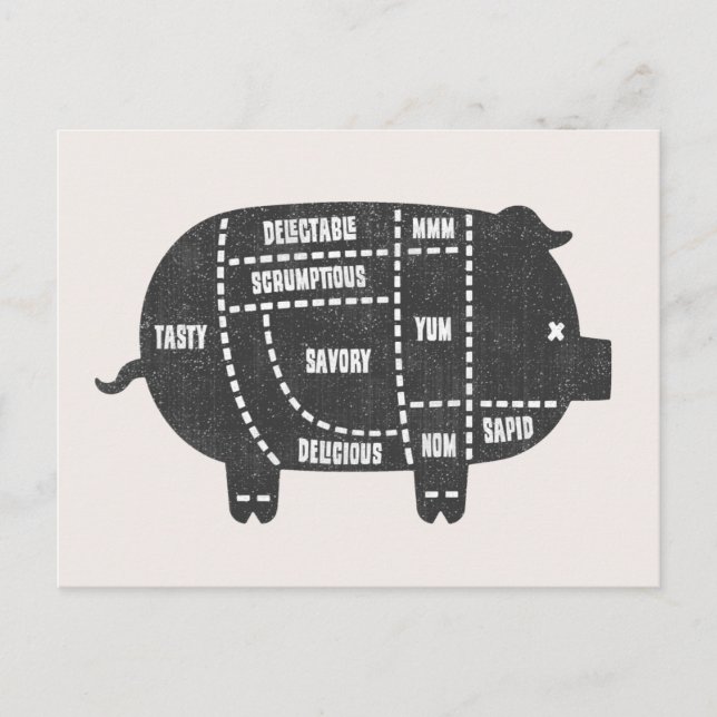 Pork Cuts III Postcard (Front)