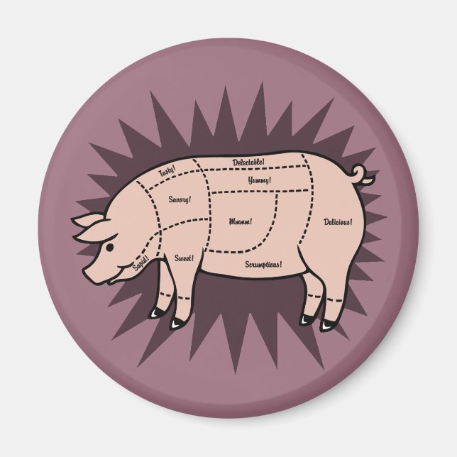 Pork Cuts Magnet (Front)