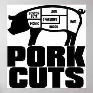 Pork_Cuts Poster