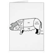 Pork Diagram (Front)