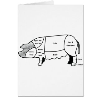 Pork Diagram Cards