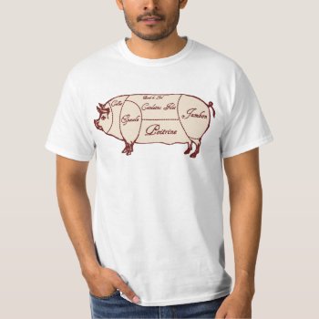 Pork Meat Cuts Diagram Chart Shirt by Crosier at Zazzle