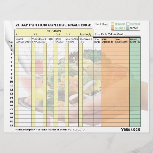Portion Control Challenge Chart