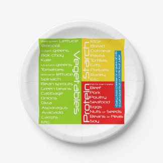 (Portion Control) Disposable Health Plate