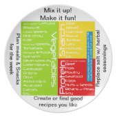 (Portion Control) Health Plate+ Dinner Plate (Front)
