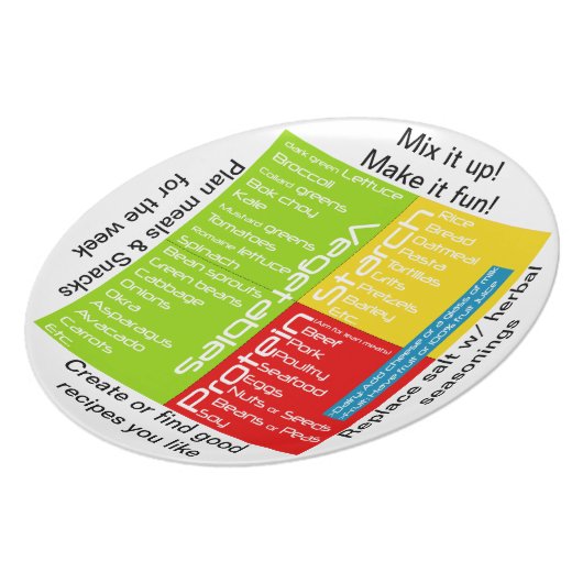 (Portion Control) Health Plate+ Dinner Plate (Left Side)