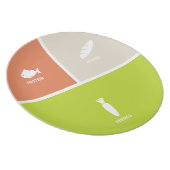 Portion Control Melamine Plate (Right Side)