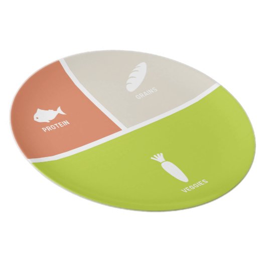 Portion Control Melamine Plate (Right Side)