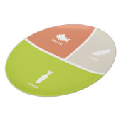 Portion Control Melamine Plate (Left Side)