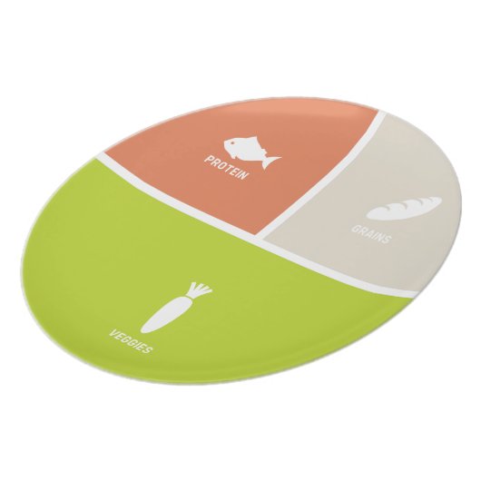 Portion Control Melamine Plate (Left Side)