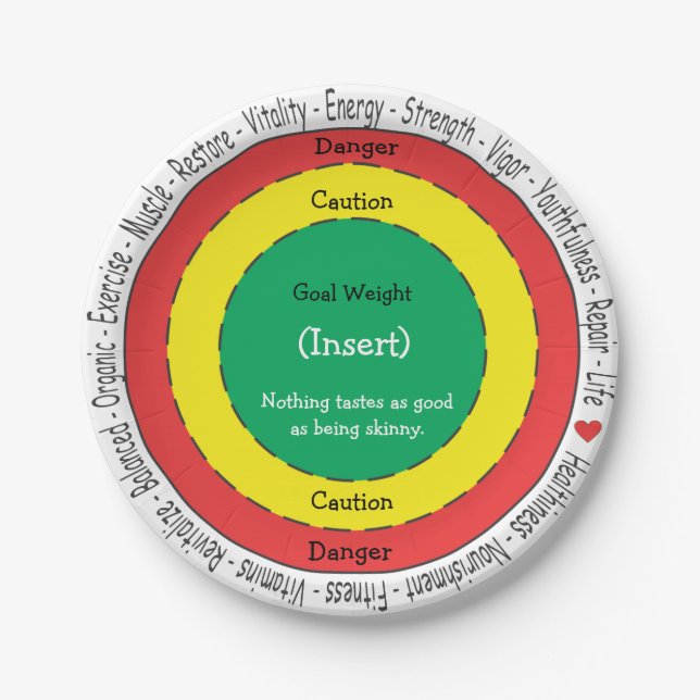 Portion Control Plate (Front)