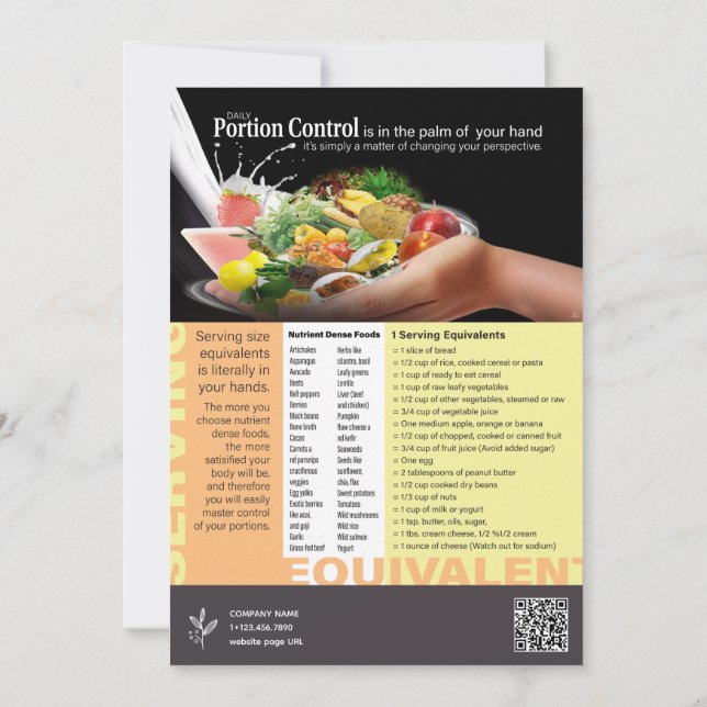Portion Control Serving Equivant Cards (Back)