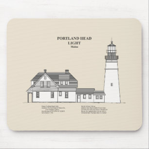Portland Head Lighthouse - Maine - SBD Mouse Pad