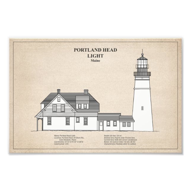 Portland Head Lighthouse - Maine - SBD Photo Print (Front)