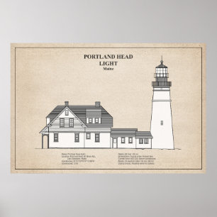 Portland Head Lighthouse - Maine - SBD Poster