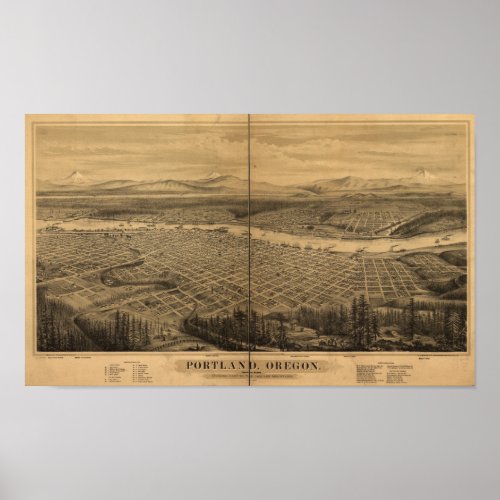 Portland Oregon 1879 Antique Panoramic Map Poster