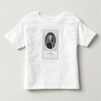 Portrait of Sir Isaac Newton