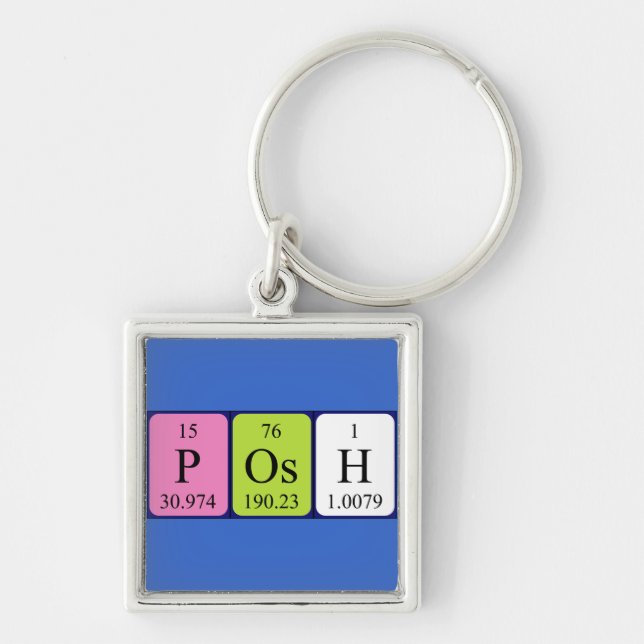 Posh periodic table name keyring (Front)
