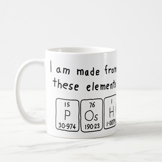 Posh periodic table name mug (Left)