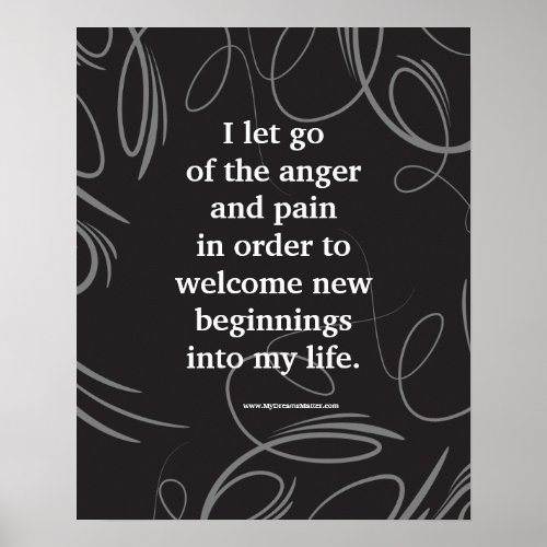 Positive Affirmation Forgiveness Anger Management Poster