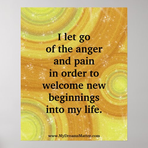 Positive Affirmation Forgiveness Anger Management Poster