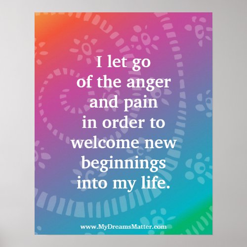 Positive Affirmation Forgiveness Anger Management Poster