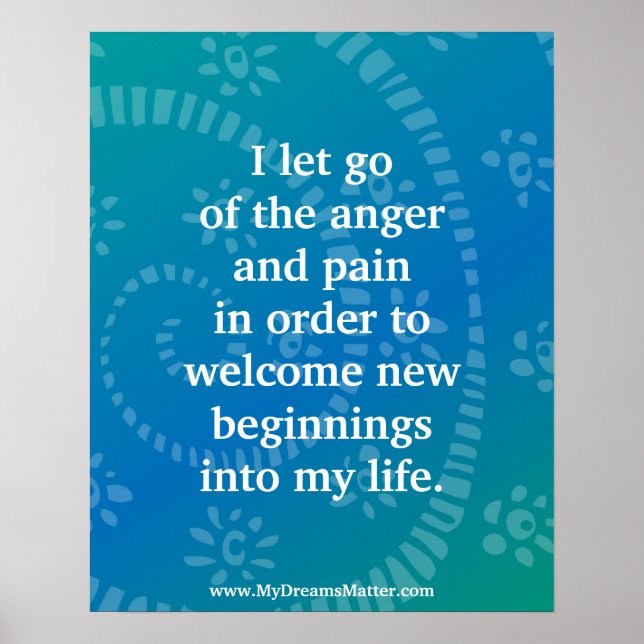 Positive Affirmation Forgiveness Anger Management Poster (Front)