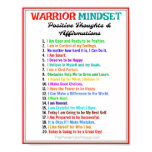 Positive Affirmations Poster - Warrior Mindset Positive Affirmations Poster - Warrior Mindset