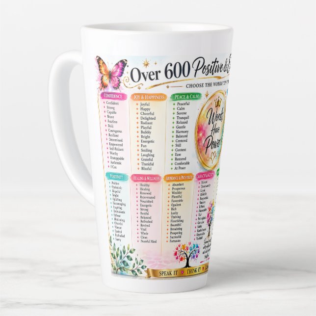 Positive & Empowering Words Inspirational Typograp Latte Mug (Left Angle)