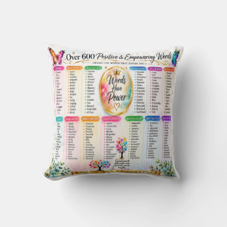 Positive & Empowering Words Inspirational Typograp Throw Pillow